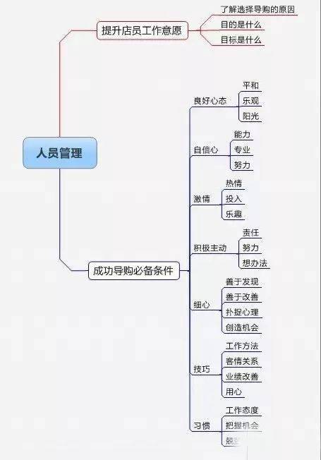 “高流量域名”为什么“量大价更高”？流量即“被动收益”