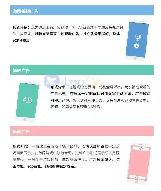 优质域名的评估与变现：不止“抢”到，更要“用活”