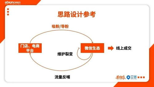 “好记”背后的用户心理：从品牌传播到流量转化的全链路价值