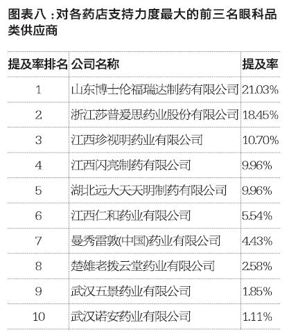 从“流量密码”到“品牌护城河”：哪些双拼域名能成为“潜力股”？
