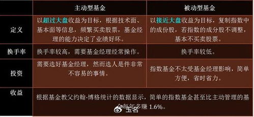 高价回收的底层逻辑：从“成本投入”到“价值创造”的必然