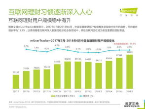 一、.com域名：互联网的“黄金入口”，稀缺性决定价值天花板