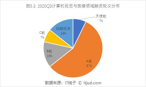 从‘数字黄金’到‘战略资产’：AI域名的价值逻辑正在重构