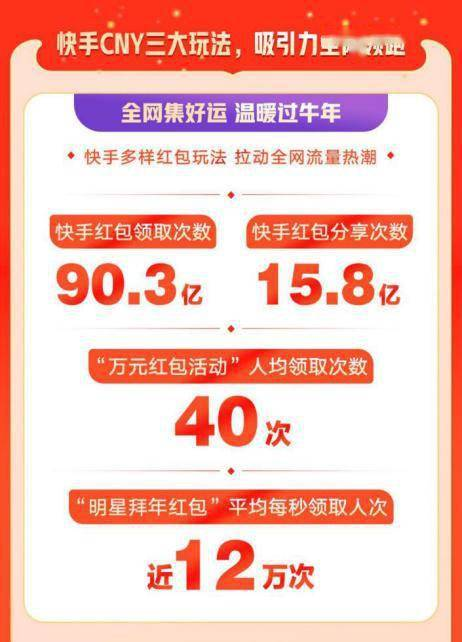 高价回收背后的商业逻辑：从品牌保护到流量转化