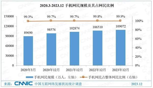 2025年域名回收市场的“新规则”：从“数字行情”到“流量变现”的逻辑转变