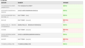 海量买家入驻：平台如何构建“供需闭环”，让域名“不闲置”？