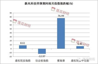2025年域名市场新趋势：这些新兴类型正成为回收市场“香饽饽”
