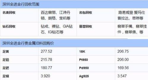 26个字母的“黄金稀缺”：为什么2L域名值得天价回收？
