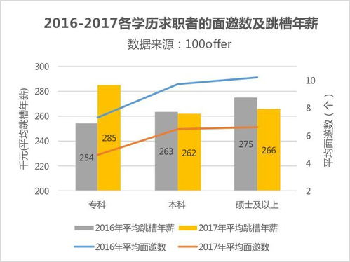 副标题三：“快过户、秒到账”：从“谈好价格”到“拿到钱”，我们只用3步