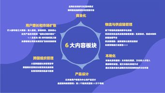 普通人如何抓住回收机遇？避坑指南与实操建议