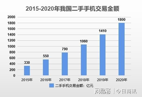 一、2025年域名回收市场：闲置资源待激活，专业服务成刚需