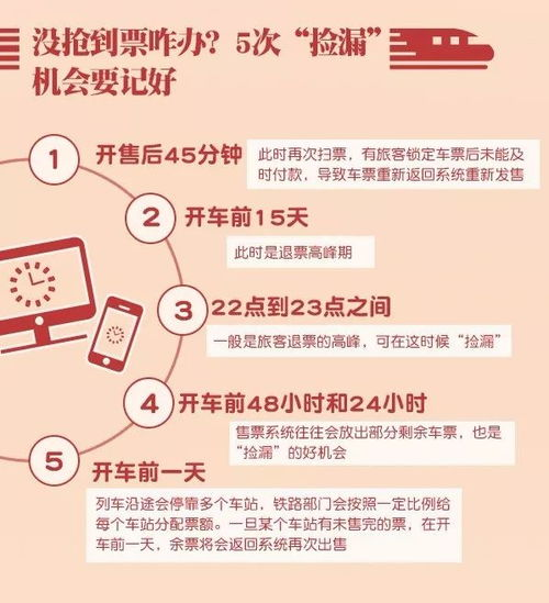 普通人如何抓住“捡漏”机会？稀缺域名的价值评估与回收渠道