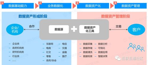 防御性域名：企业数字资产的“安全防火墙”