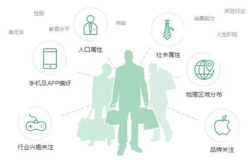 从“资源浪费”到“资产盘活”：域名回收的三大核心价值