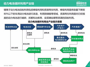 实操指南：企业域名回收从“选渠道”到“评价值”全流程