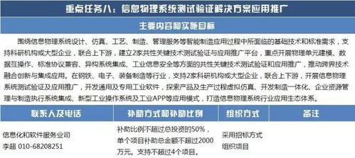 2025年企业域名回收实操指南：合并、转型与高价变现的关键步骤