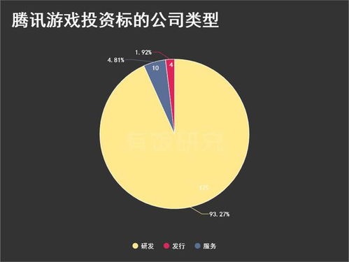 投资逻辑：如何判断短数字域名的“潜力股”？