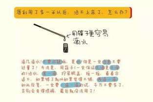 第二步：价值评估——别让“过期”变成“浪费”