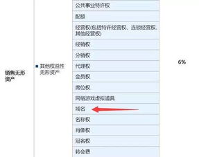 闲置域名“睡大觉”？2025年个人、工作室、企业域名回收全指南：从价值评估到变现实操