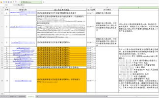 回收前必做的价值评估：个人、工作室、企业域名各有哪些判断标准