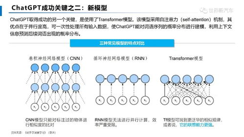 AI与大模型：“智能+”赛道的域名布局优先级